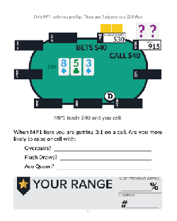 Your Ranges